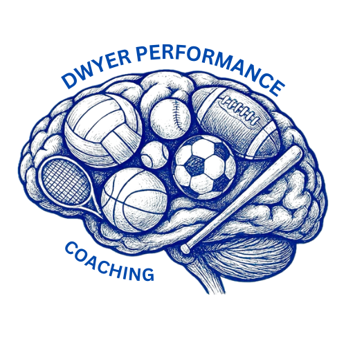 Dwyer Performance All Sports Mental Health Graphic