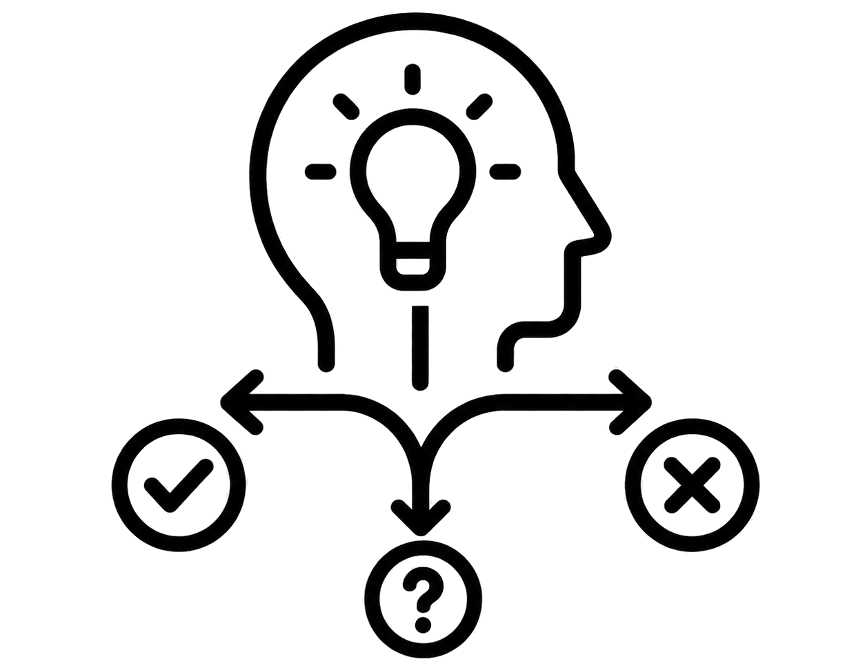 Modern Decision Skills Workshop