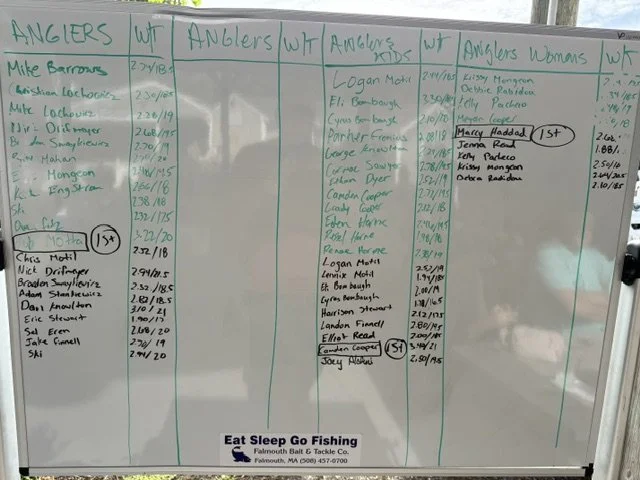 Seabass Tournament 2026