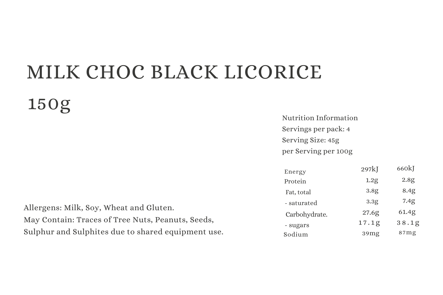 milk choc licorice.png