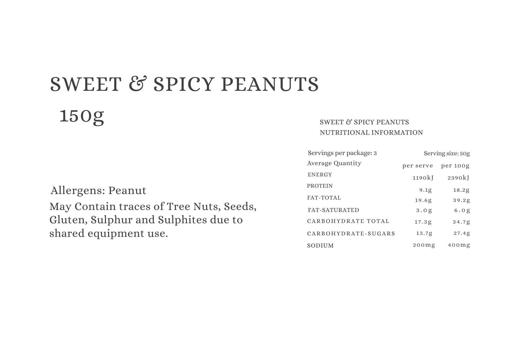 sweet and spicy peanuts.png