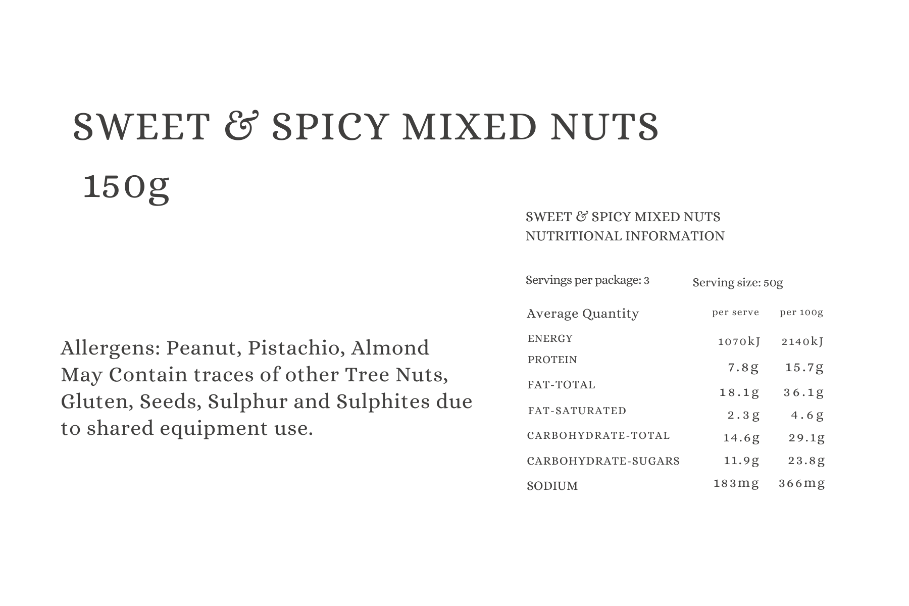 sweet and spicy mix.png