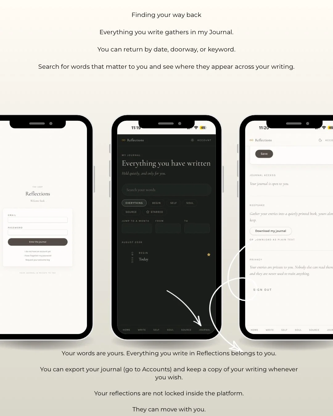 The Loop Reflections journaling app with private journal writing, search, and journal export features.