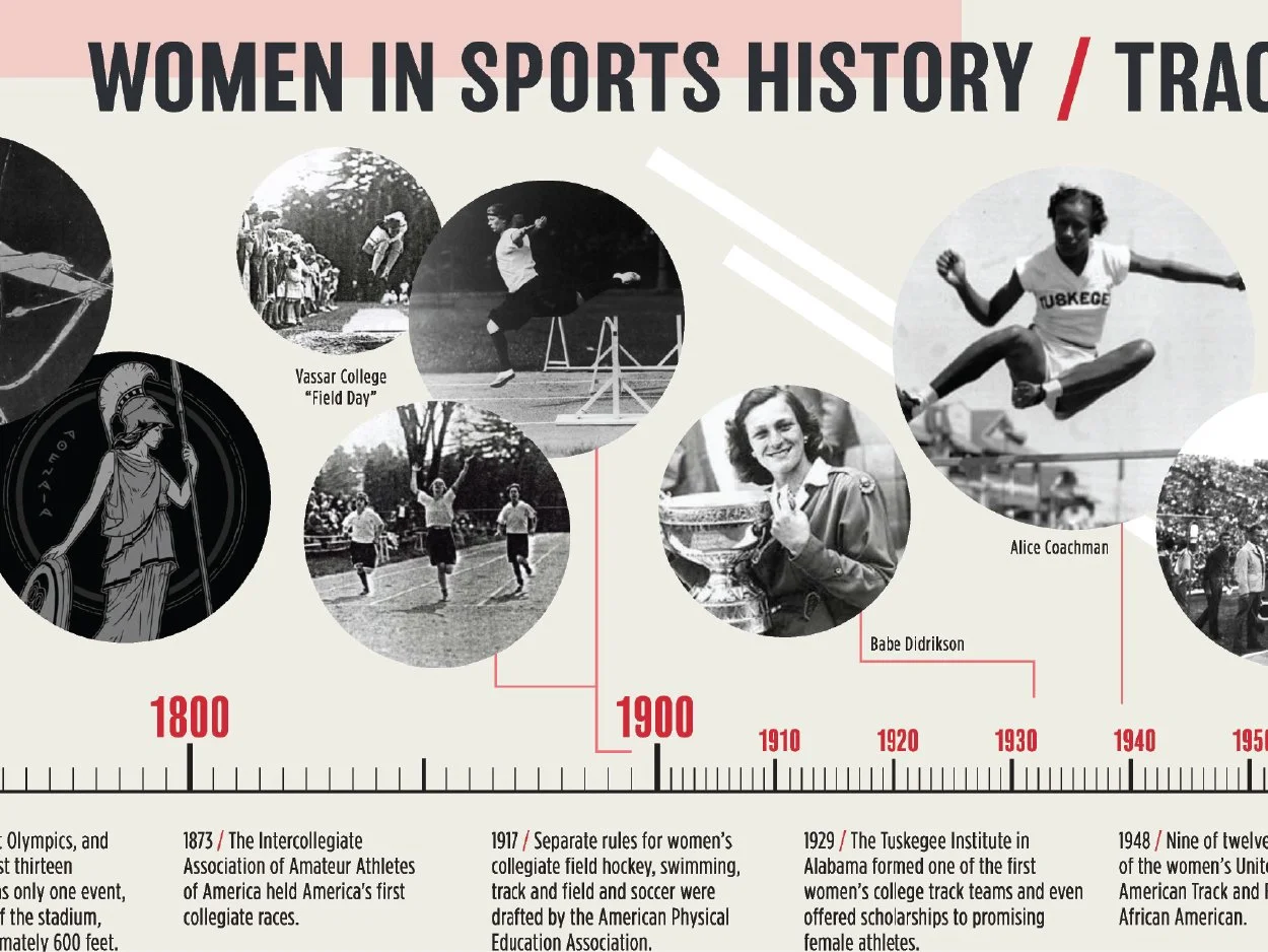 Print Narrative Collateral