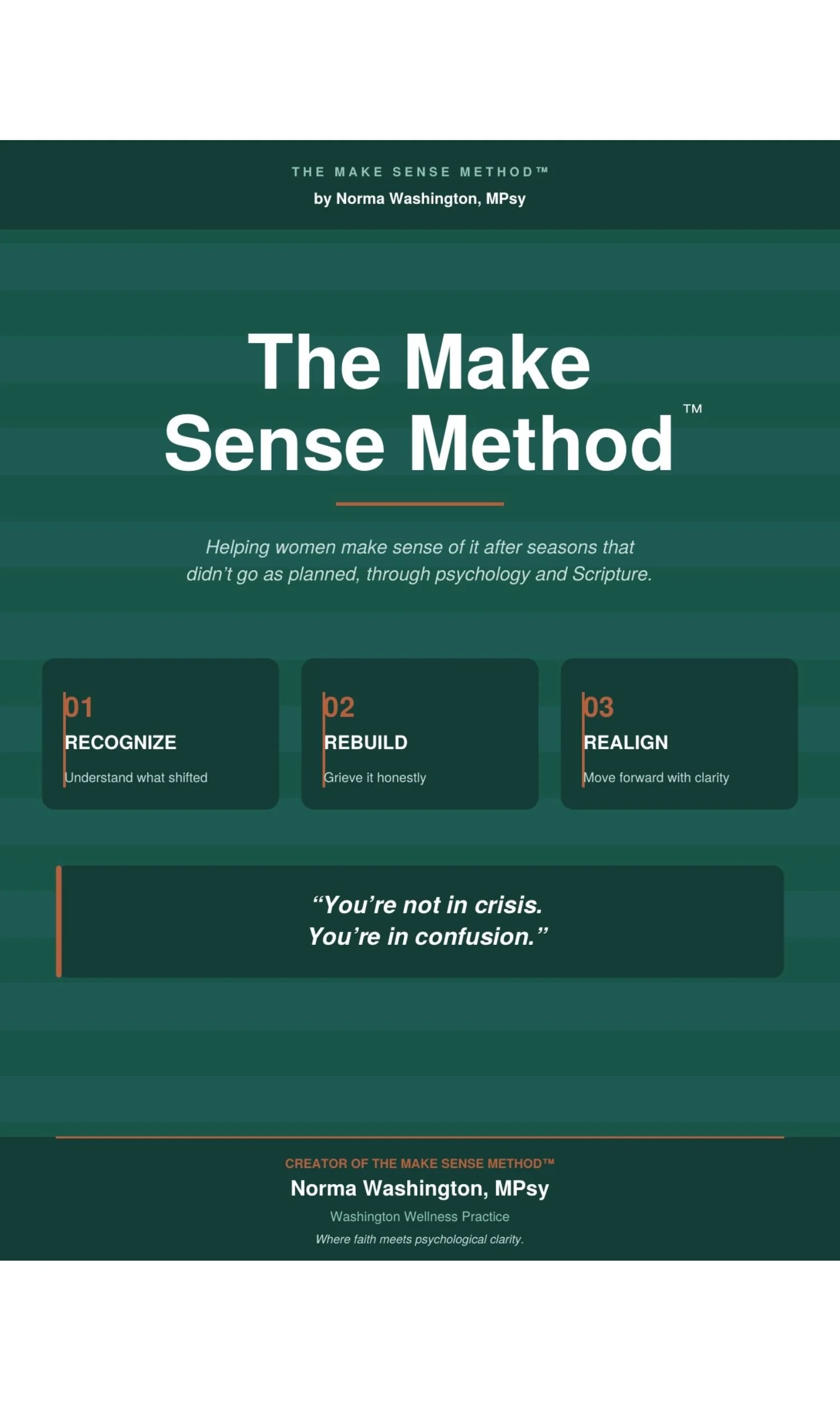 Make Sense Method™ Self-Guided Workbook