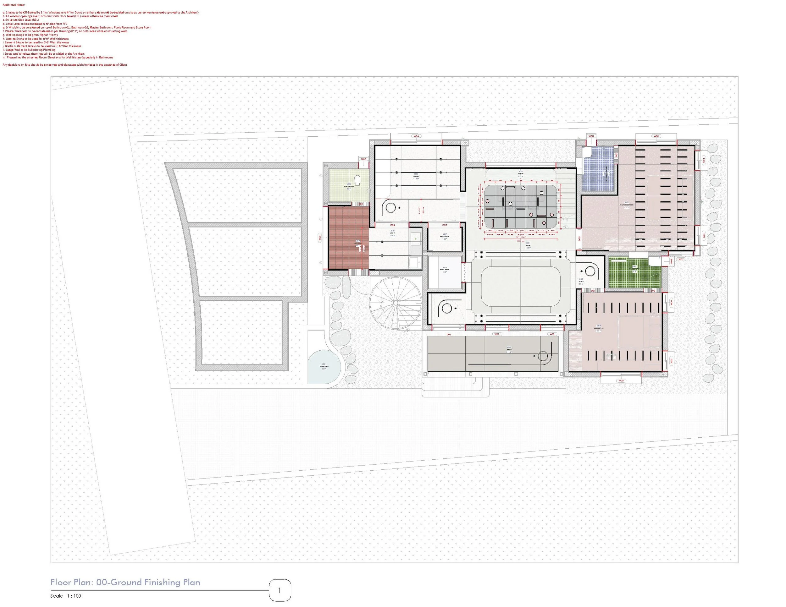 REVIT Template