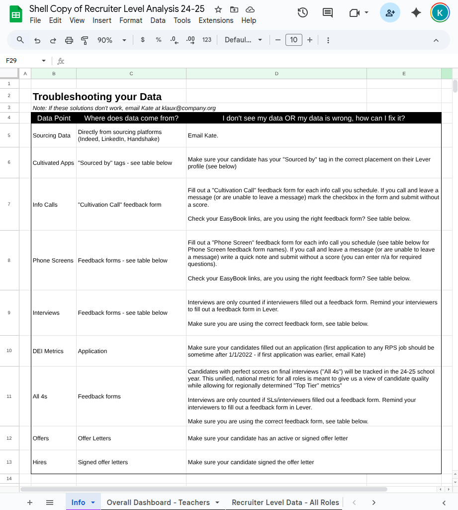 4. Recruiter Level Analysis - Info - Troubleshooting Tips.png