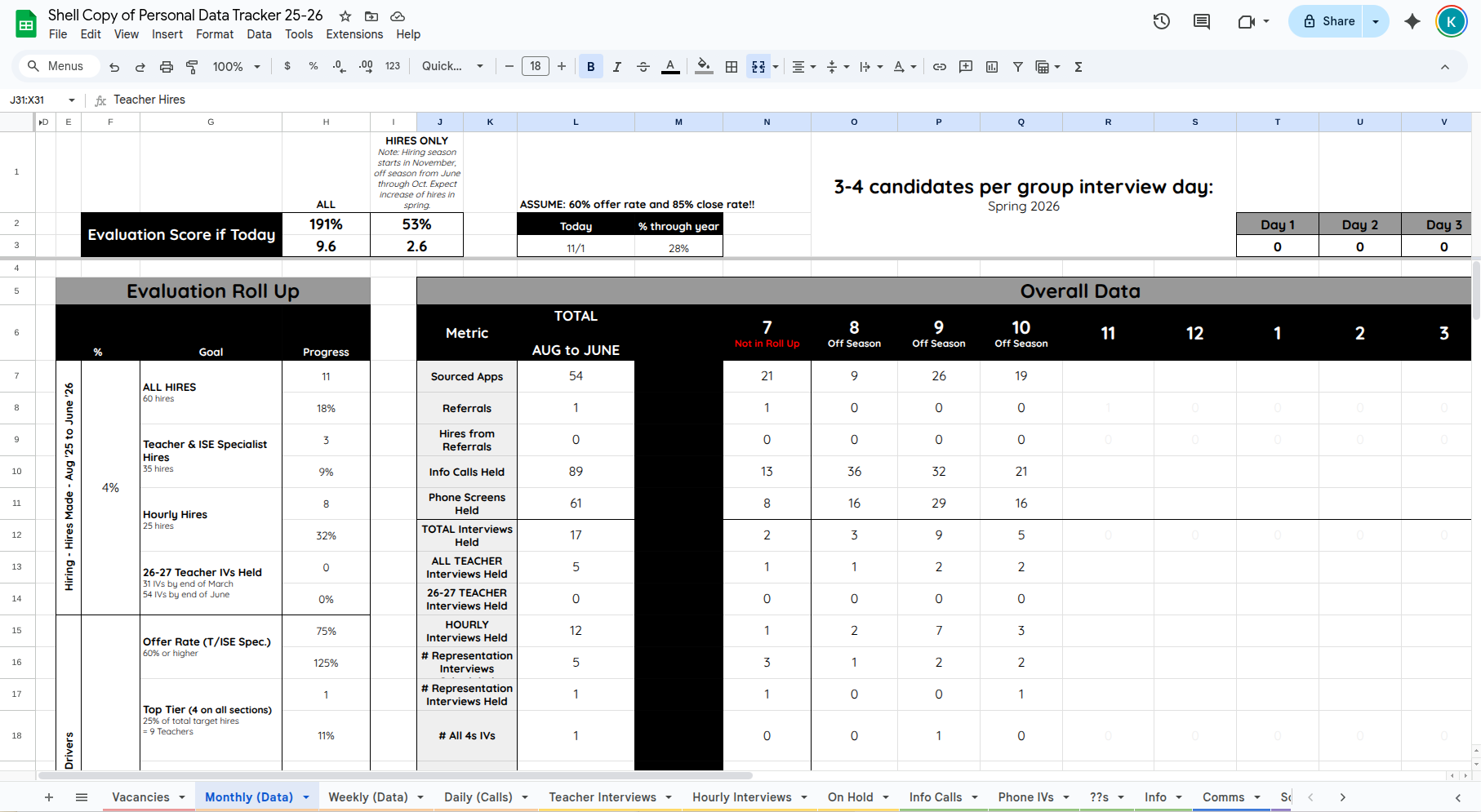 1. Personal Data Tracker - Monthly Data - View 1.png