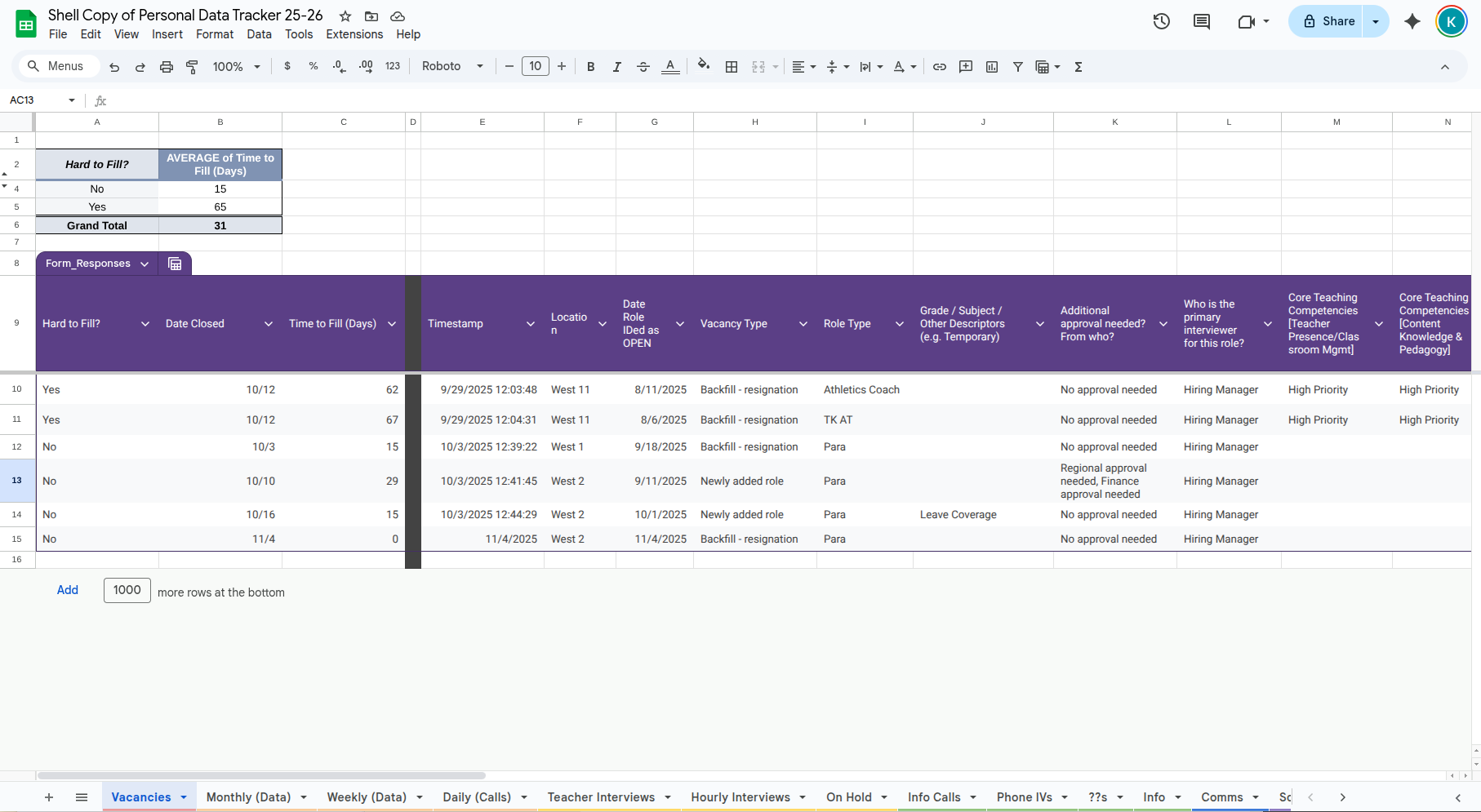 5. Personal Data Tracker - Vacancy Intake Form.png