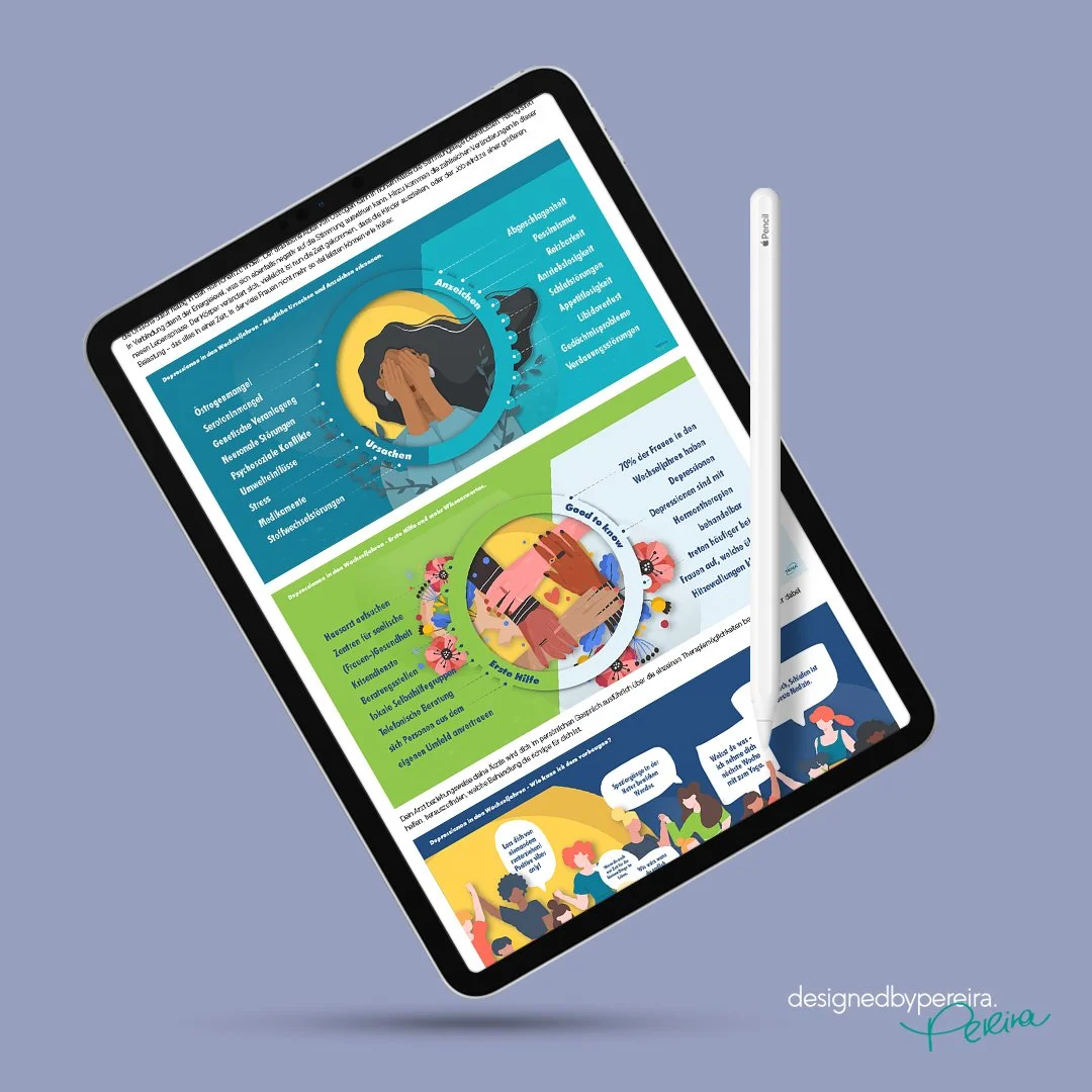 TENA: Infografik zur Aufklärung und Enttabuisierung der Wechseljahre (Menopause)