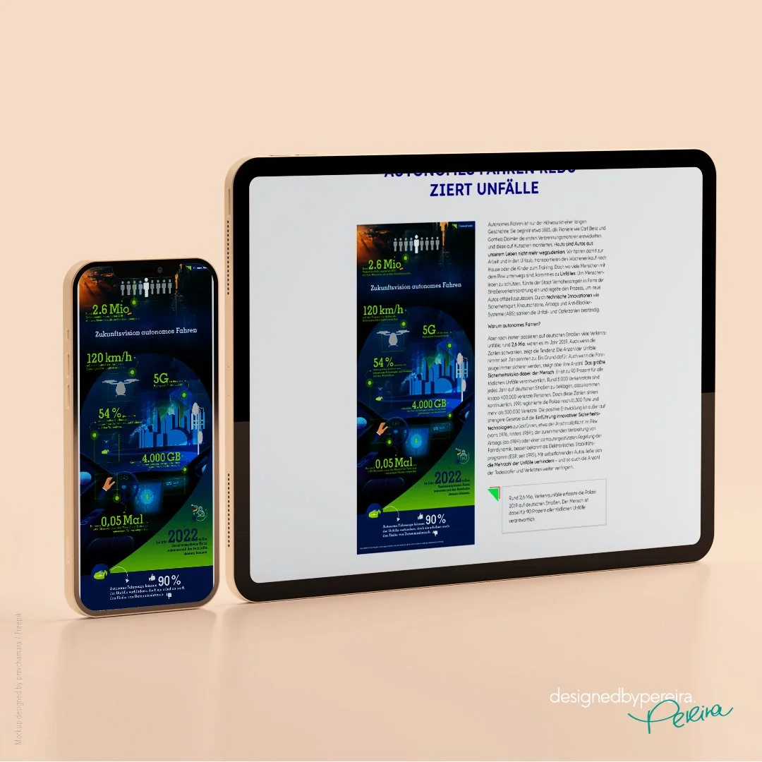 Cosmos Direkt: Infografik – Die Zukunftsvision des autonomen Fahrens