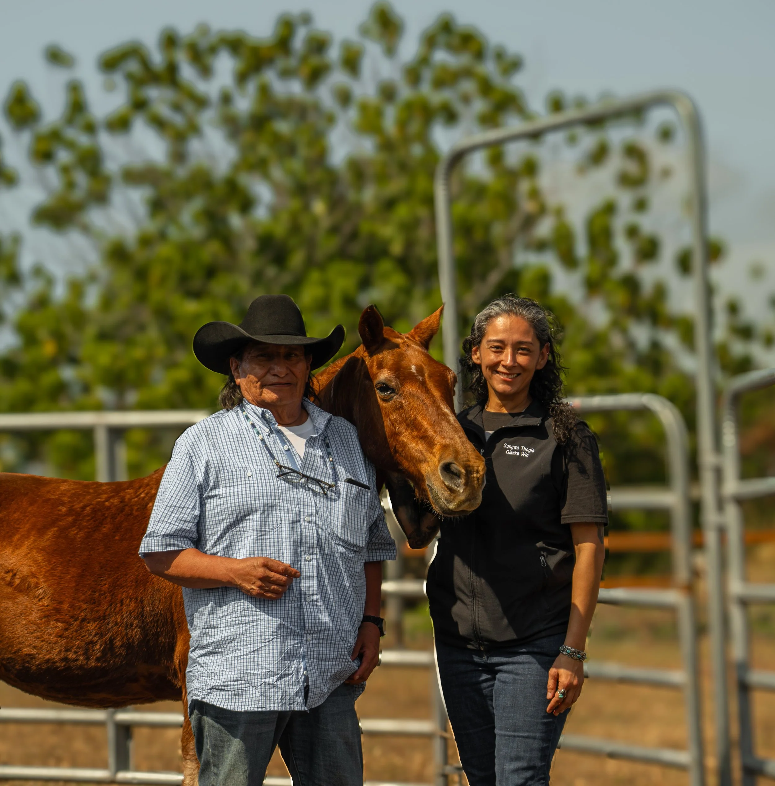 Supported / Receiving Rate