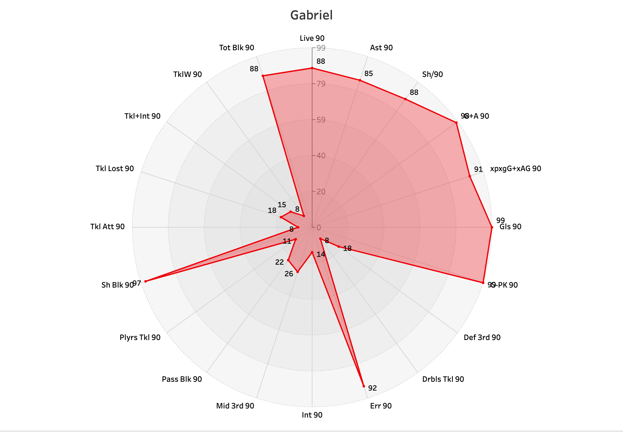 Screenshot 2026-01-14 at 2.11.54 PM.png