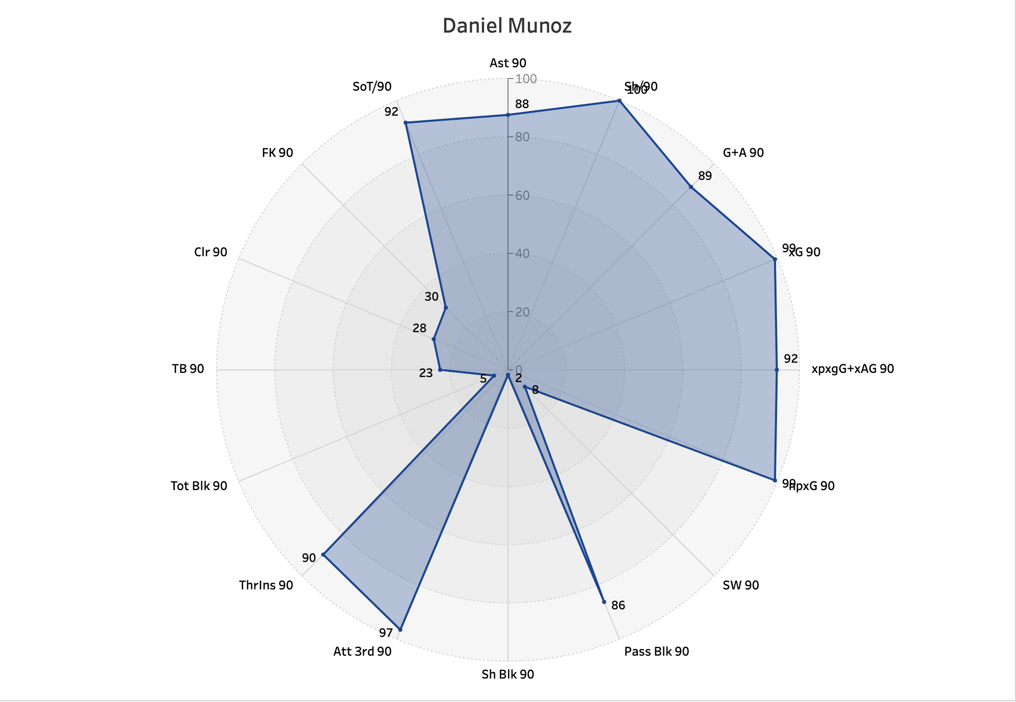 Screenshot 2026-01-14 at 2.12.18 PM.png