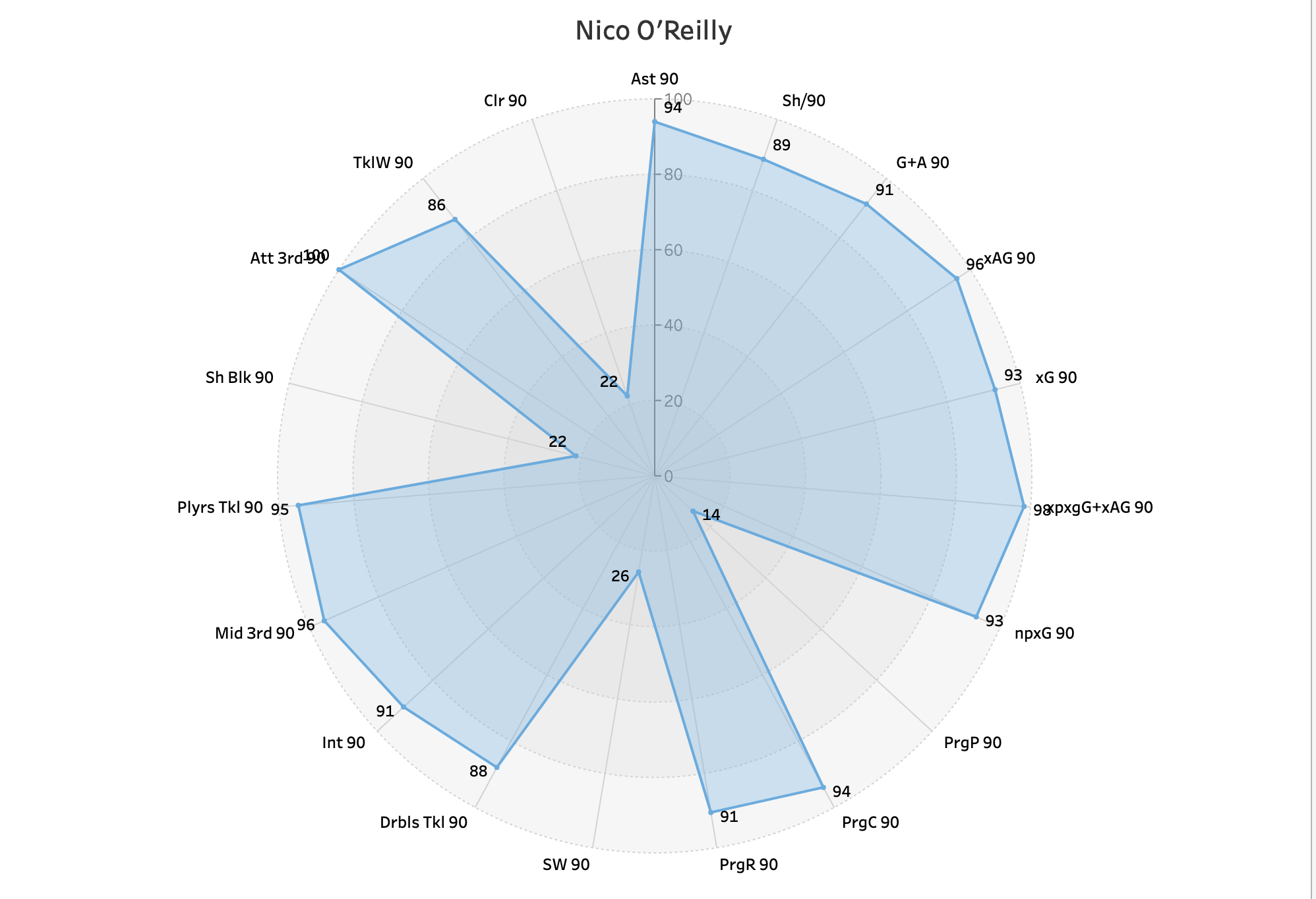 Screenshot 2026-01-14 at 2.13.03 PM.png