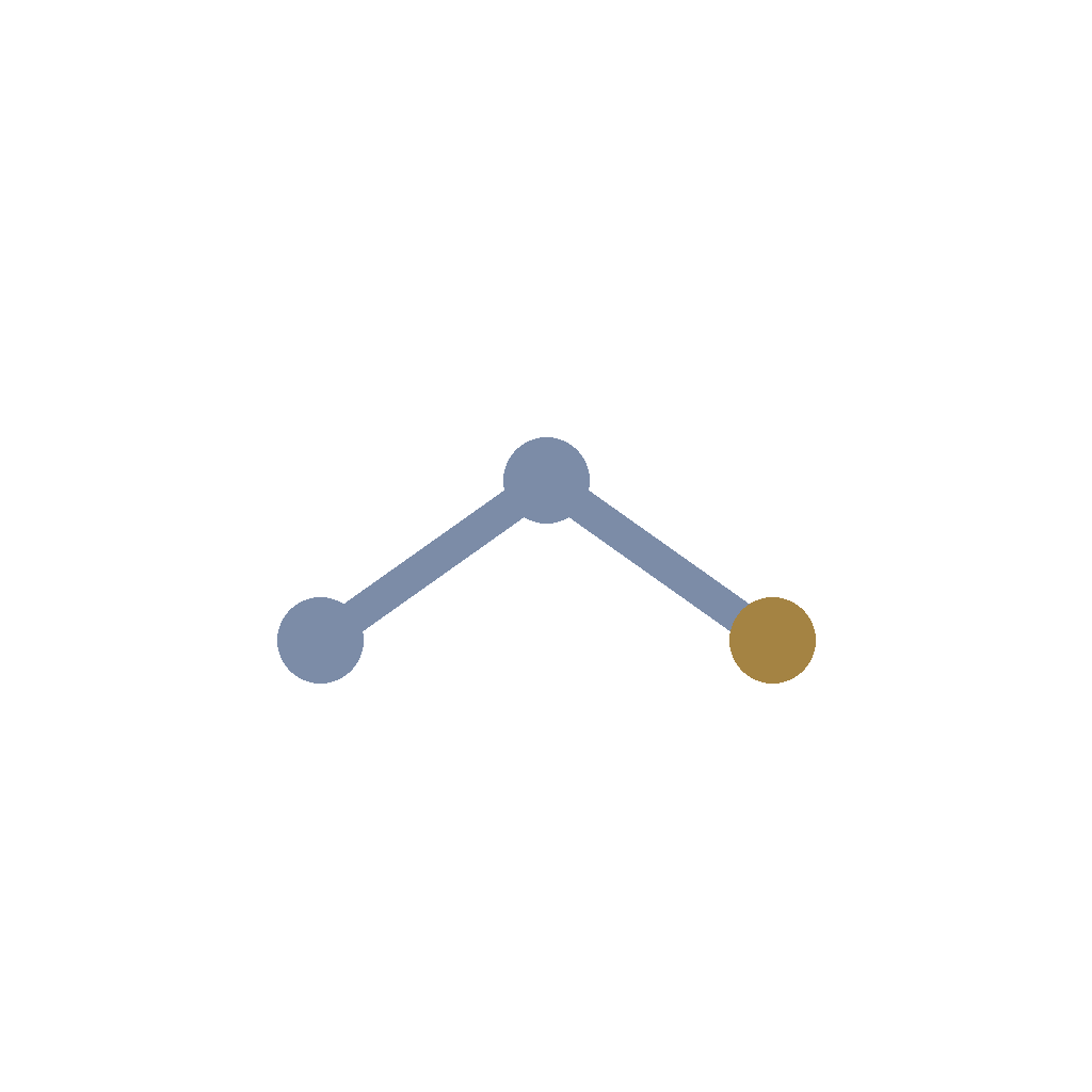 Diagramm mit zwei miteinander verbundenen Knoten.