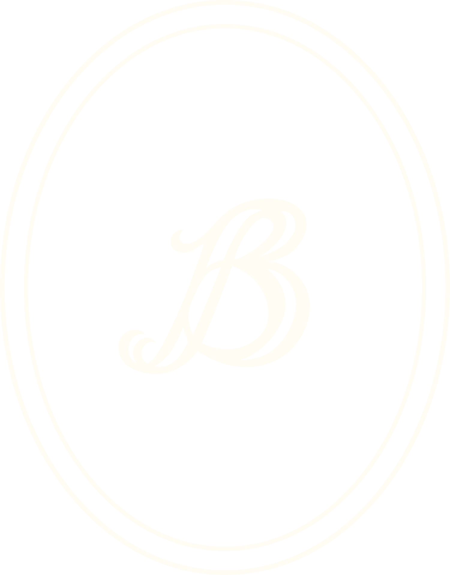 Bread &amp; Butter Events