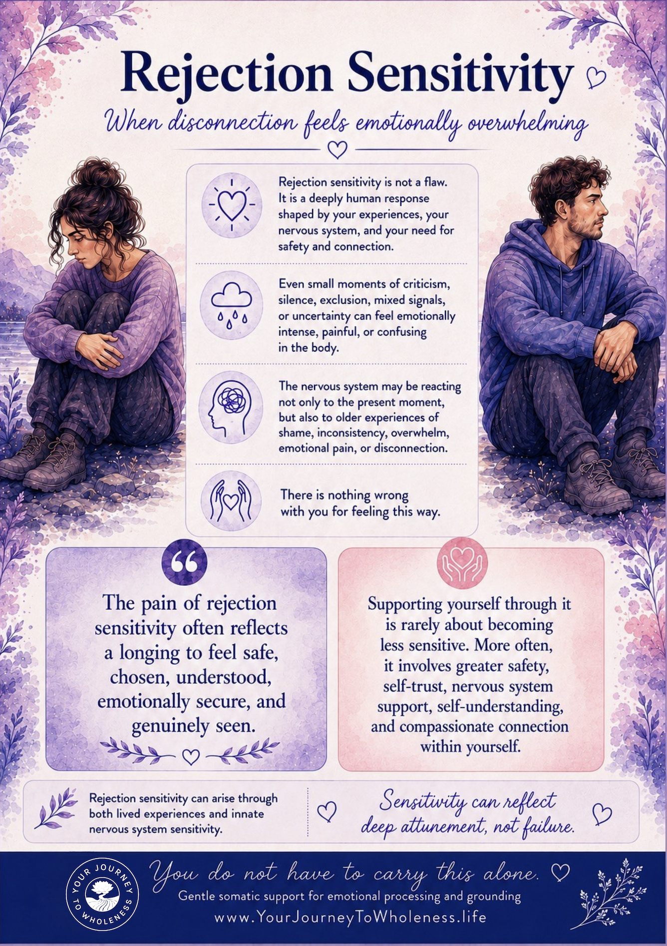 Rejection Sensitivity: When Disconnection Feels Emotionally Overwhelming