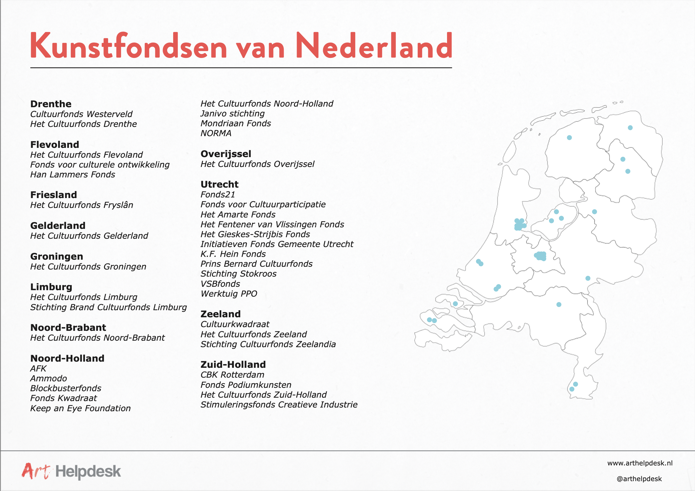 Ontdek alle Nederlandse Kunstfondsen