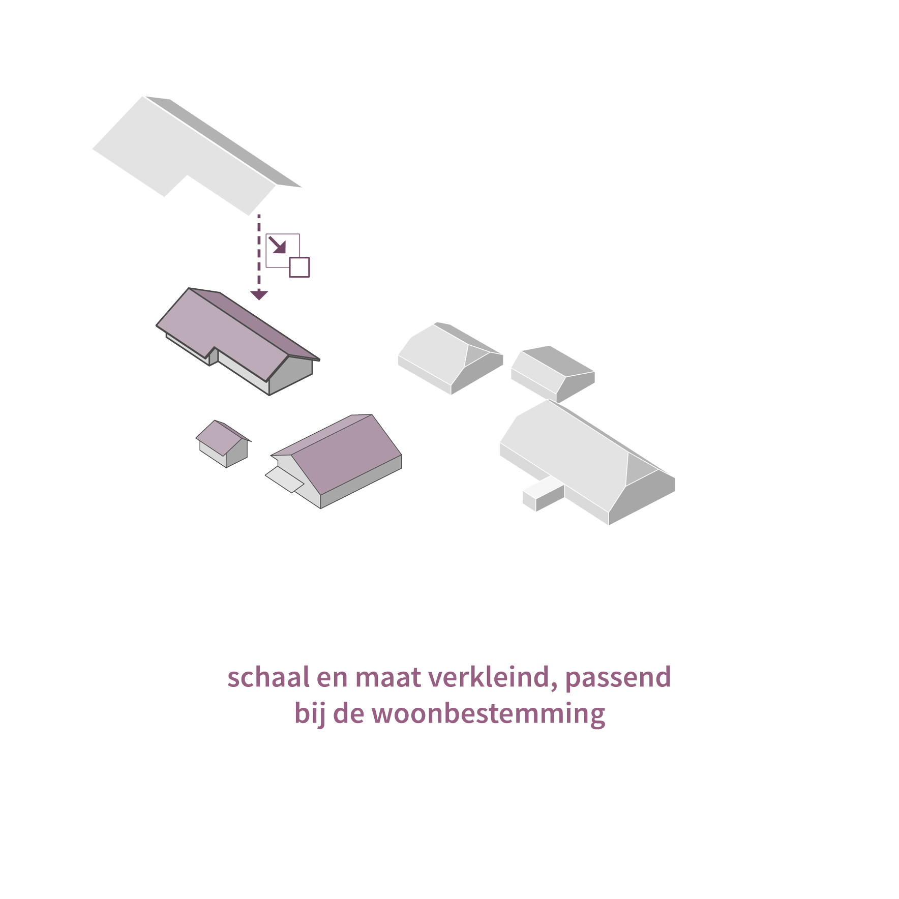 Het dak van de nieuwe woning past in schaal en maat bij de functie