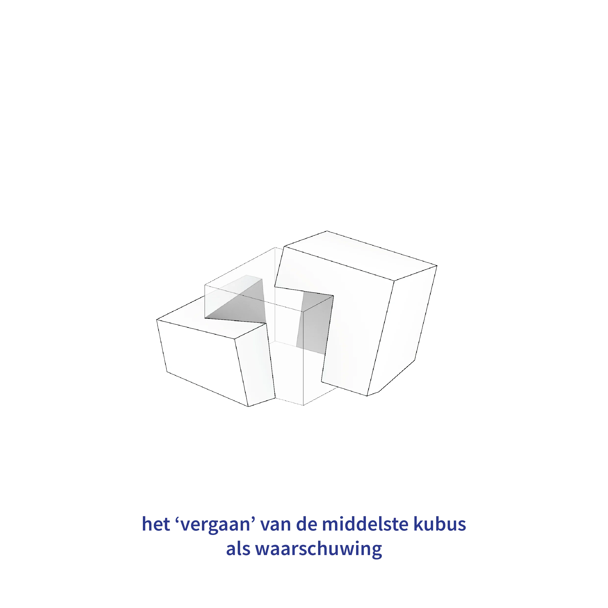 het vergaan van de middelste kubus als waarschuwing