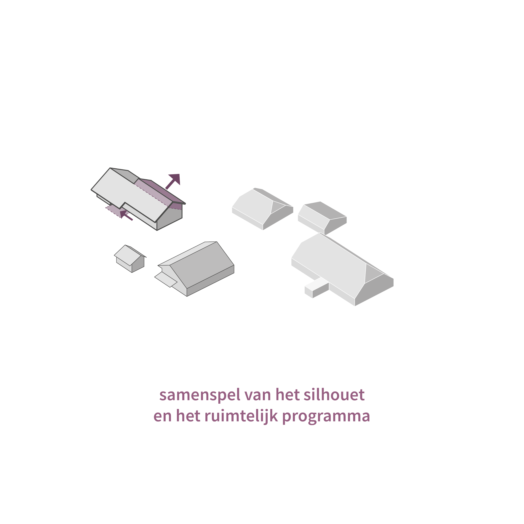 Het ontwerp van het dak van de nieuwe woning is interessant door de verspringing en verrijkt het Achterhoekse dakenlandschap