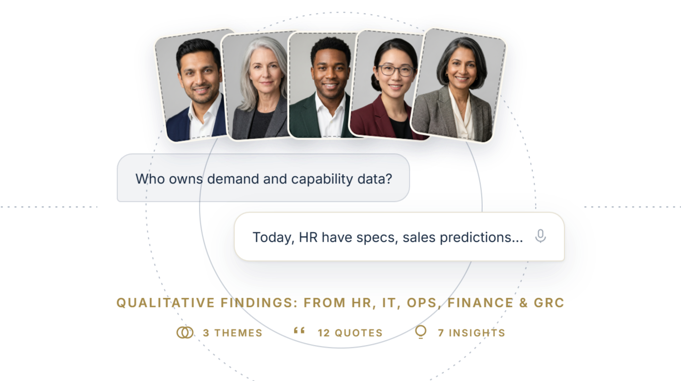 A graphic featuring five diverse professional portrait photos and a text box that reads: 'Today, HR have specs, sales predictions...' visible on a digital interface.