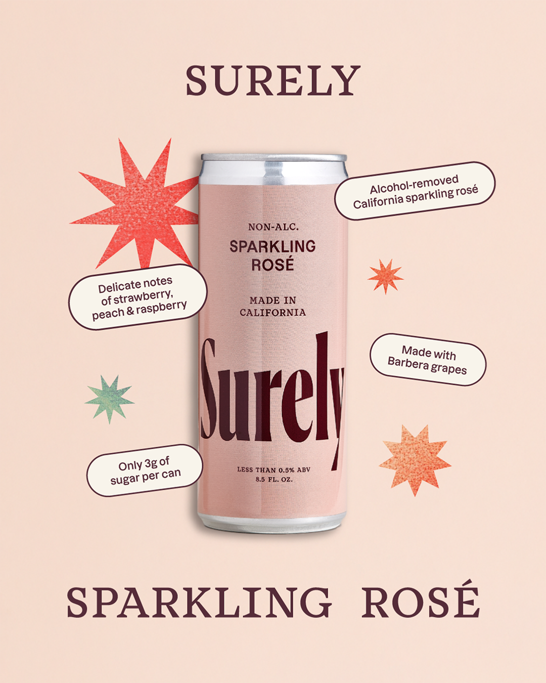 A pink can of Surely Sparkling Rosé with text indicating it's alcohol-free, made in California, made with Barbera grapes, and has only 3 grams of sugar. The background features pink and red starburst graphics with annotations highlighting its notable qualities, such as delicate notes of strawberry, peach, and raspberry, and that it is alcohol-removed California sparkling rosé.