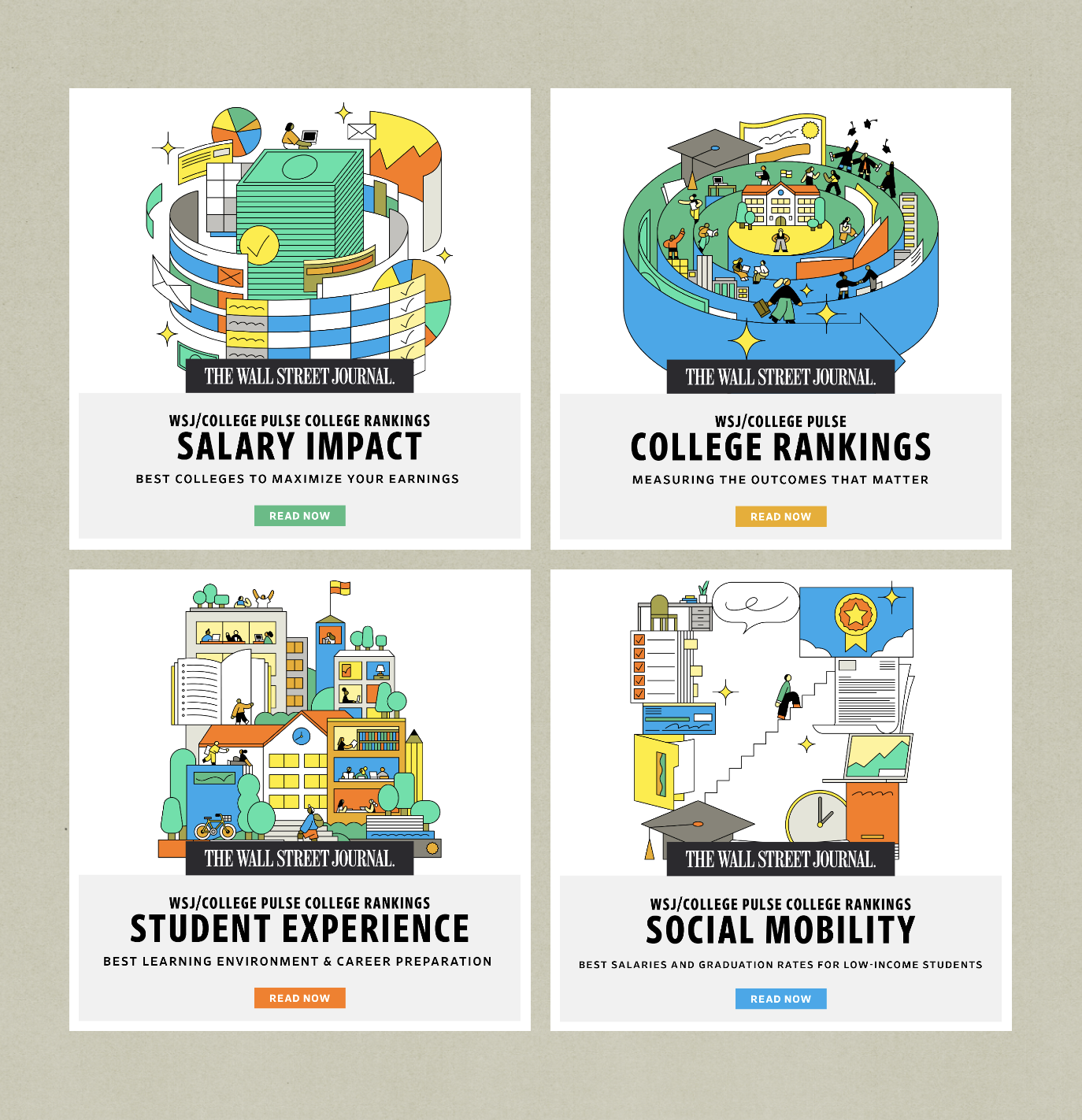 A web page with four illustrated panels about college rankings, including topics like salary impact, college rankings, student experience, and social mobility, each with a 'Read Now' button.