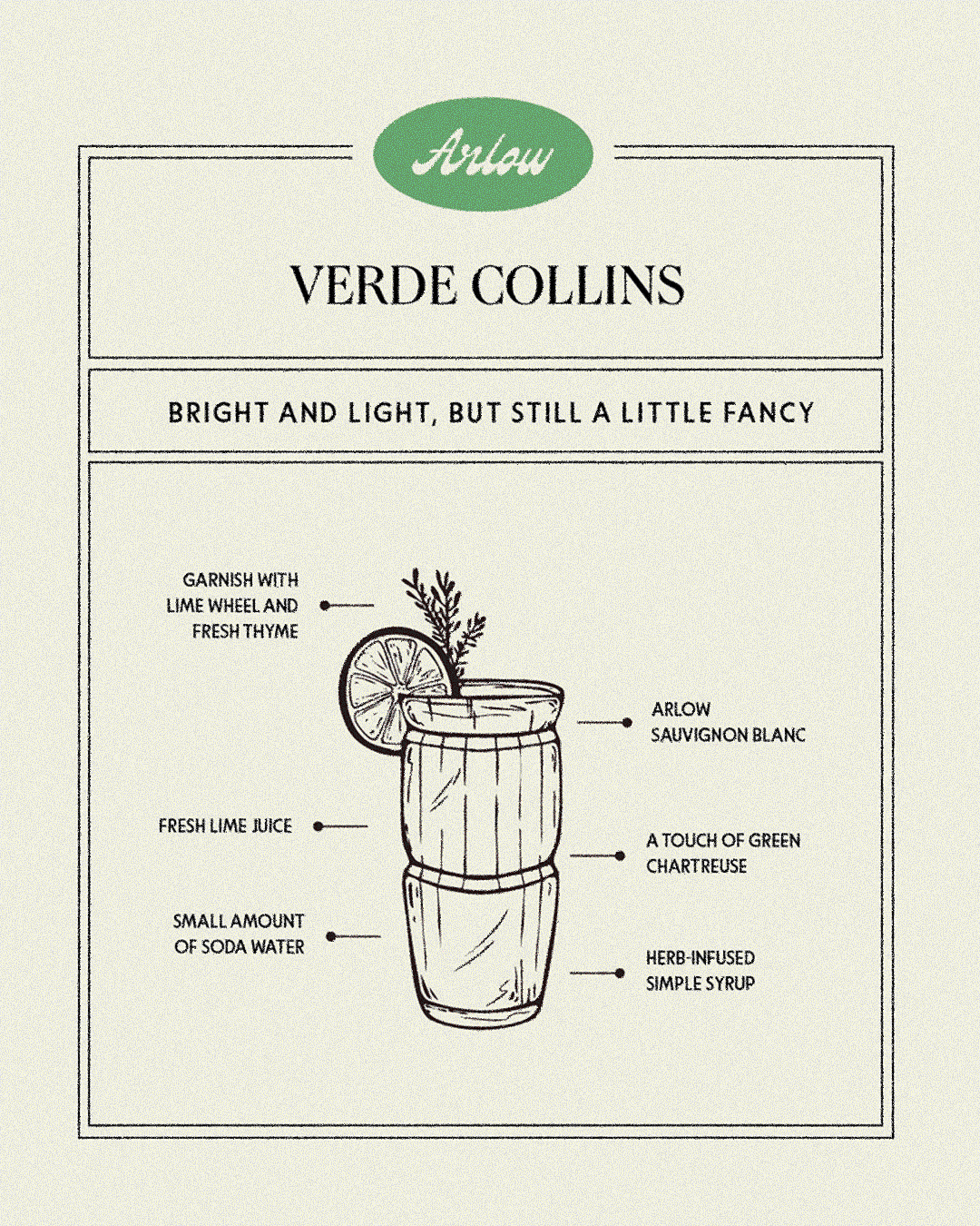 A beverage recipe for Verde Collins, including a drawing of the drink with lemon garnish, and ingredient labels for lime wheel and fresh thyme, fresh lime juice, soda water, Arlow Sauvignon Blanc, green chartreuse, and herb-infused simple syrup.