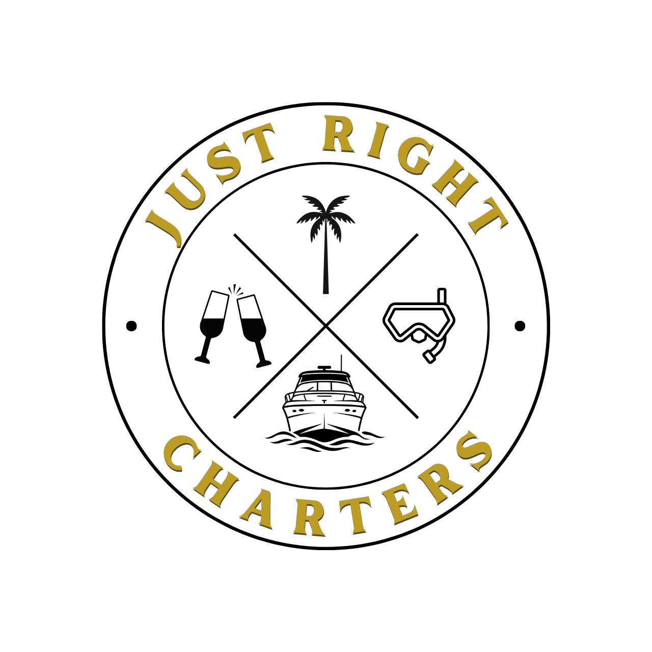 JUST RIGHT CHARTERS