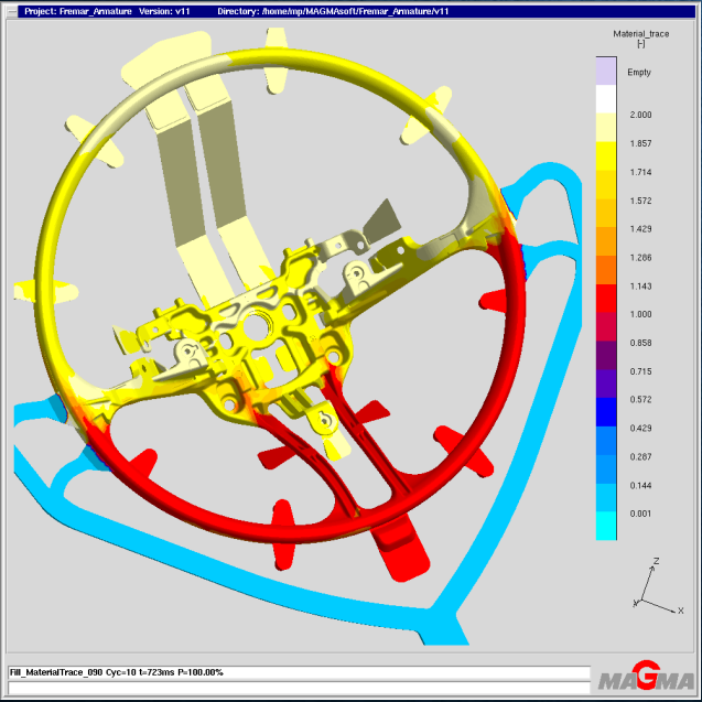 Finite element analysis model of a human heart with color-coded stress/strain distribution, showing main structural components with analysis results in a color gradient from blue (low) to red (high).