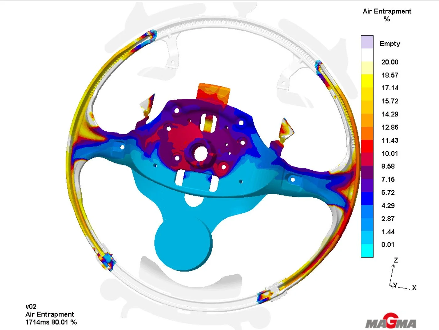Color-coded diagram of an air entrapment analysis within a mechanical component, showing different levels of air entrapment percentage with a color scale from blue (low) to red (high).