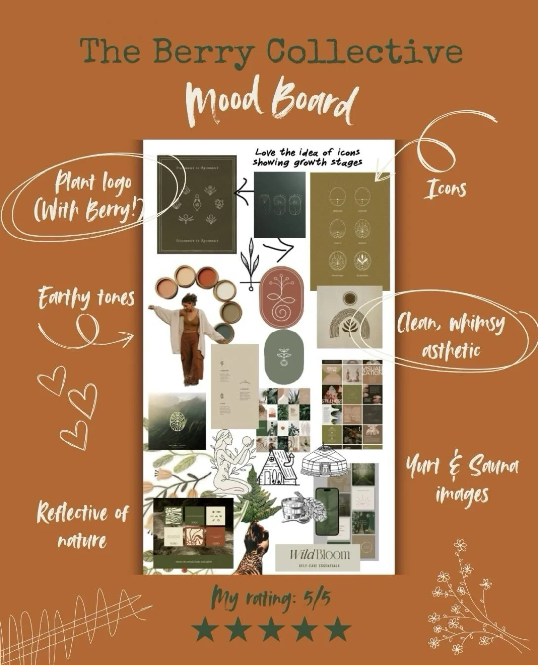 🌱 Mood Board Memories 🌱 

Came across my mood board the other day that I created for my web designer and if you&rsquo;ve seen my website, I think you&rsquo;ll agree she did a pretty good job of matching my vision! 

Earthy tones were a must as well
