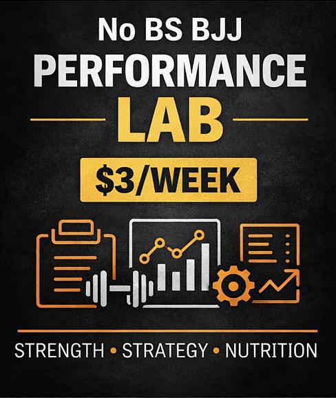 No BS BJJ Performance Lab.png