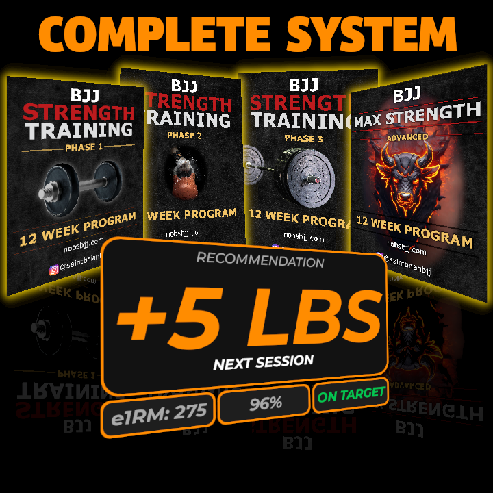 No BS BJJ Complete Strength Training System