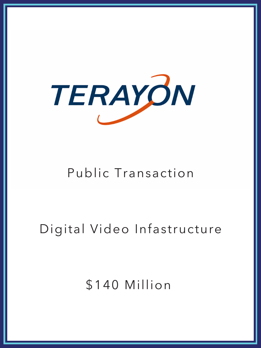 A presentation slide or document cover for TerayOn, titled 'Public Transaction, Digital Video Infrastructure, $140 Million', with a blue border and a logo featuring the word 'TERAYON' with a swooping orange line.