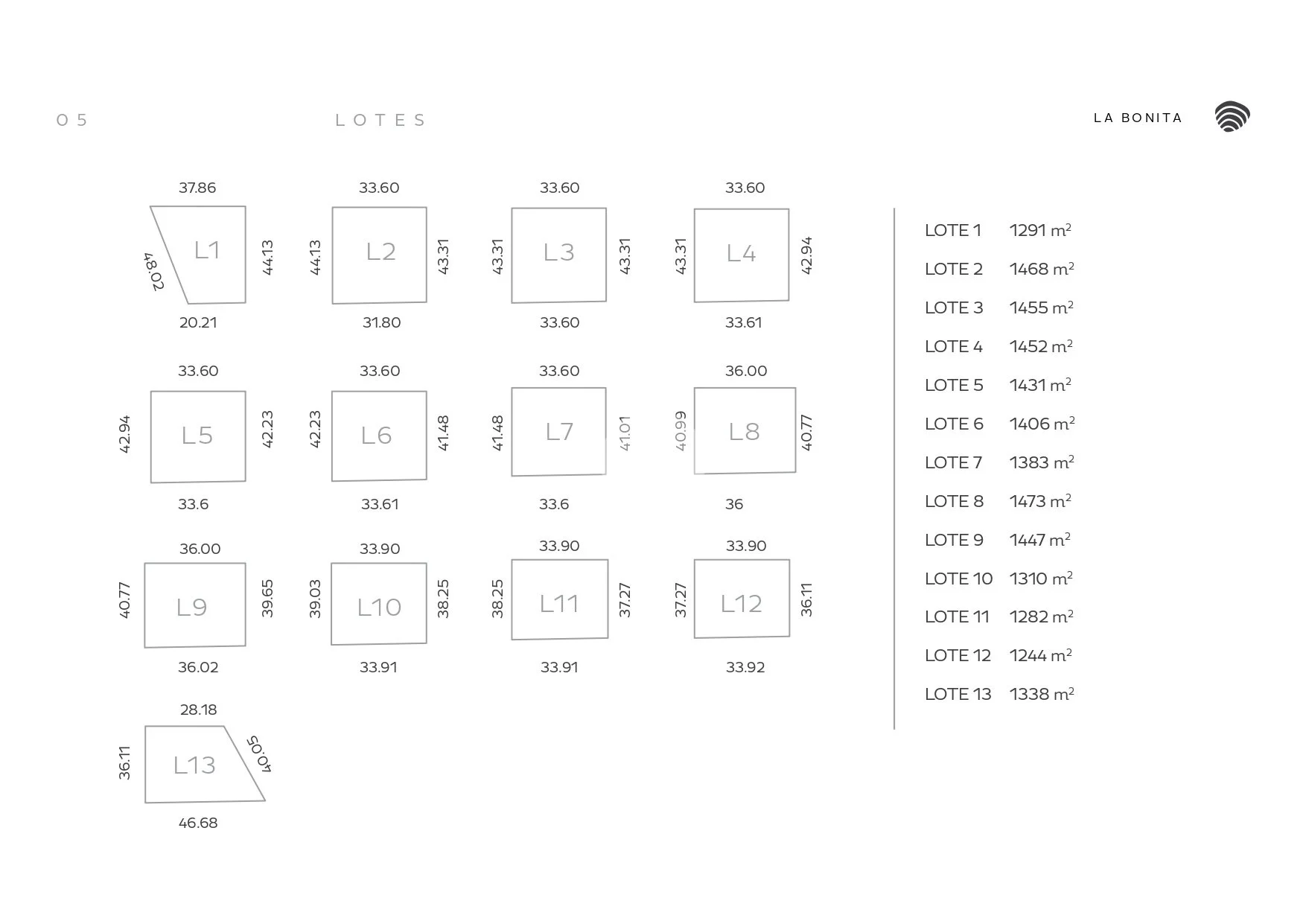 Presentación La Bonita - 09-05-2019_pages-to-jpg-0004-watermarked.jpg