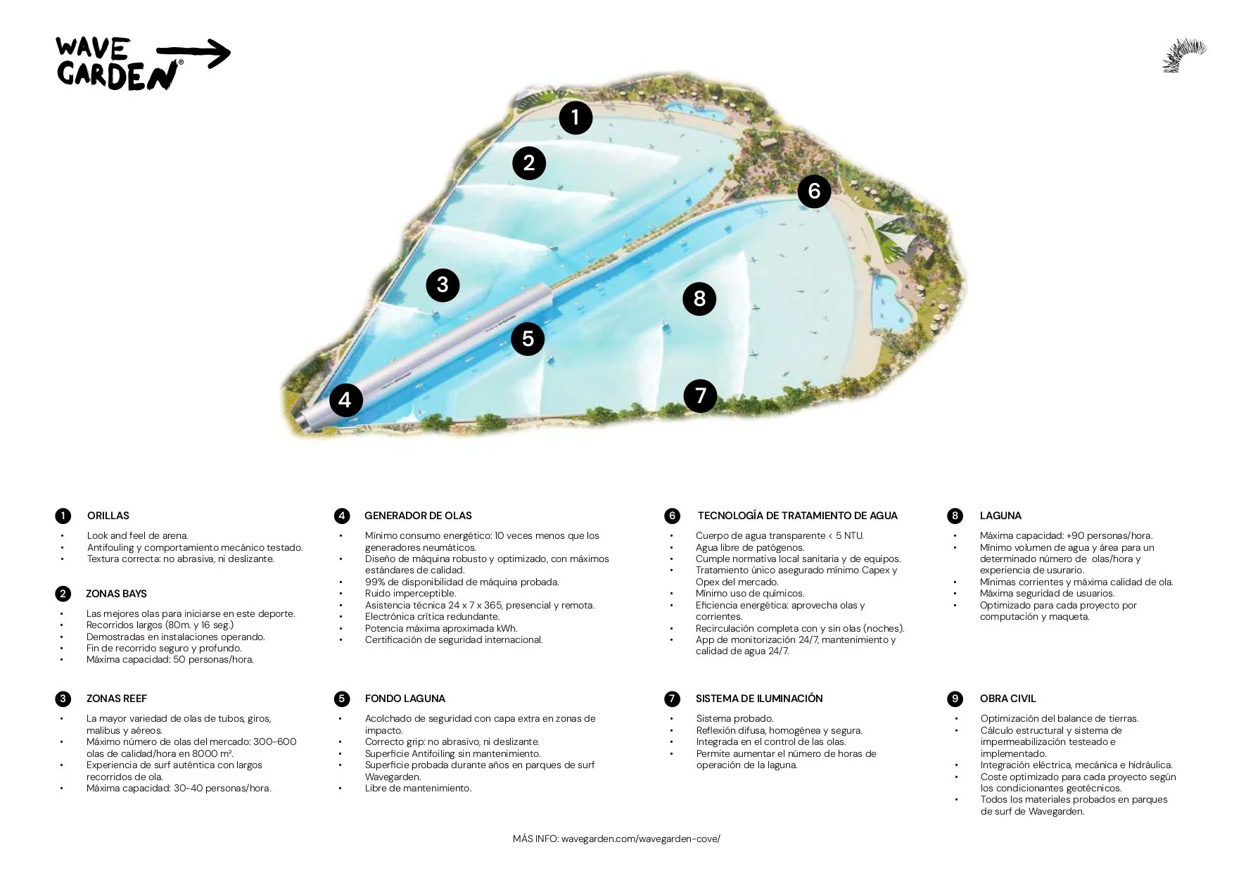 Brochure ESPAÑOL-2_page-0007.jpg