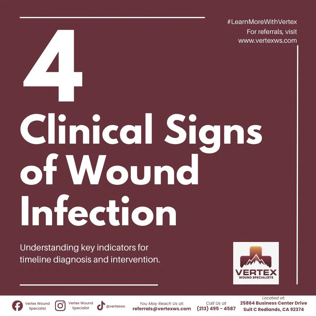 Wound infection is a complex clinical condition that can significantly delay healing and increase the risk of complications if not properly managed.

Recognizing the hallmark signs such as erythema, warmth, swelling, purulent discharge, delayed heali
