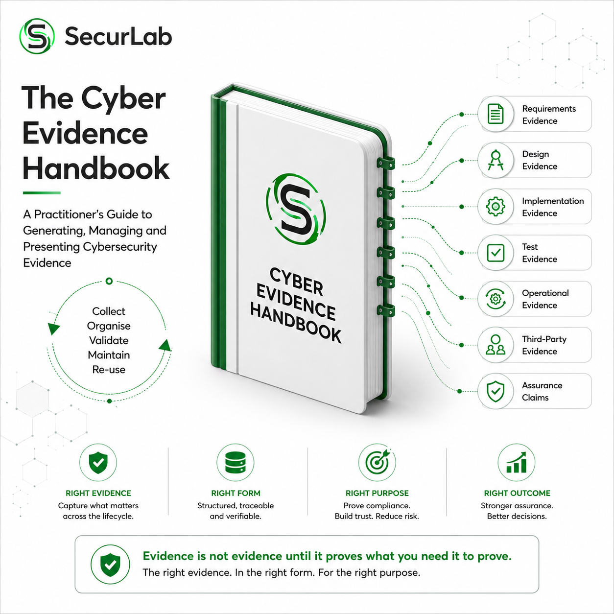 The Cyber Evidence Handbook: A Practitioner's Guide to Generating, Managing and Presenting Cybersecurity Evidence