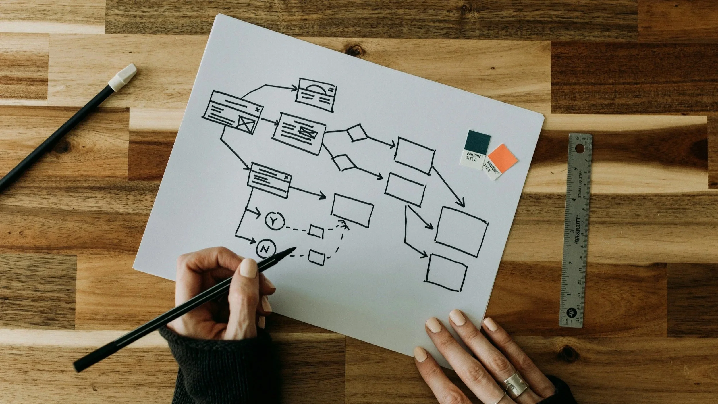 Evaluation and Theory of Change… why should I care?