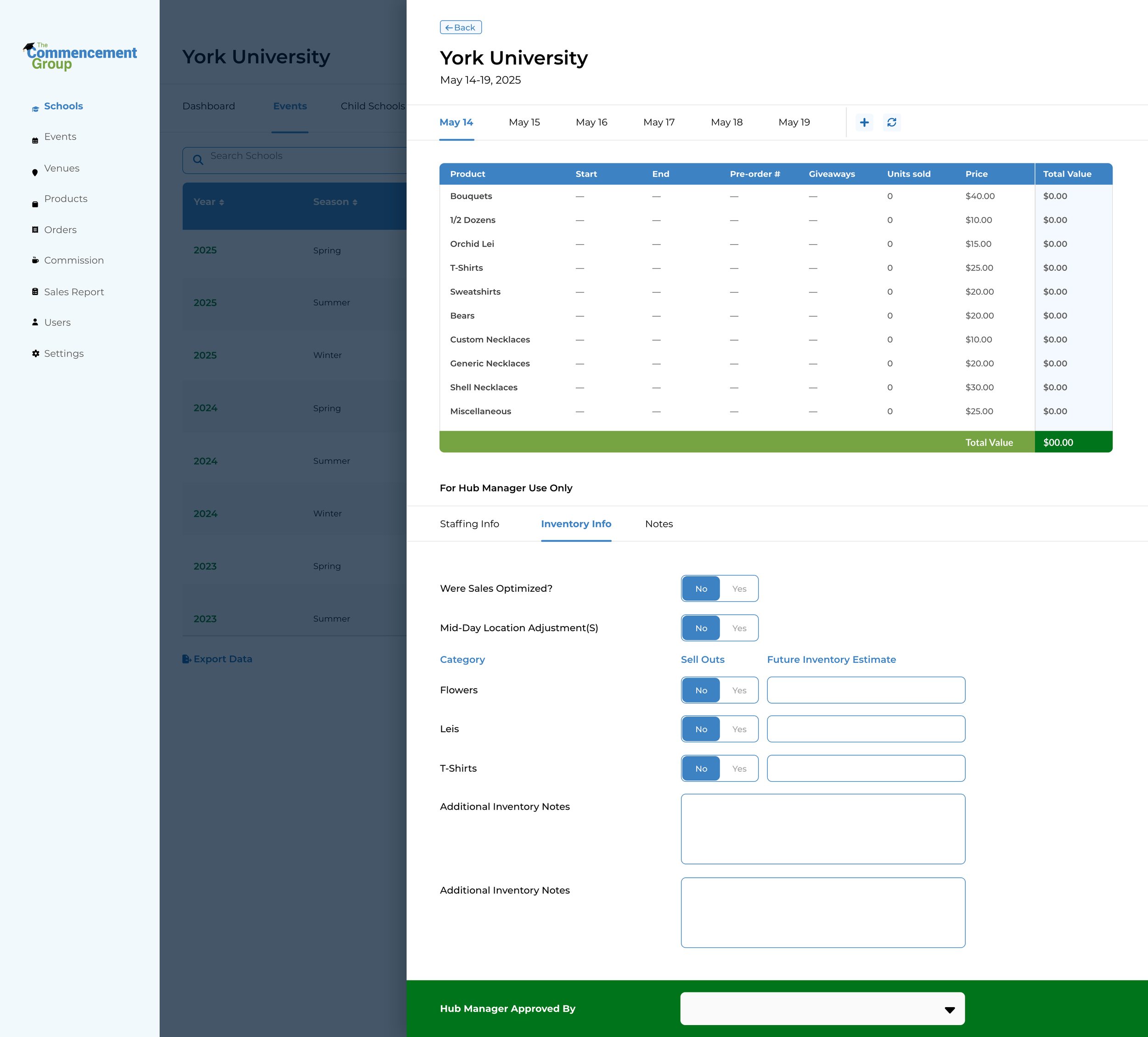 6 - single school events details Inventory Info.png