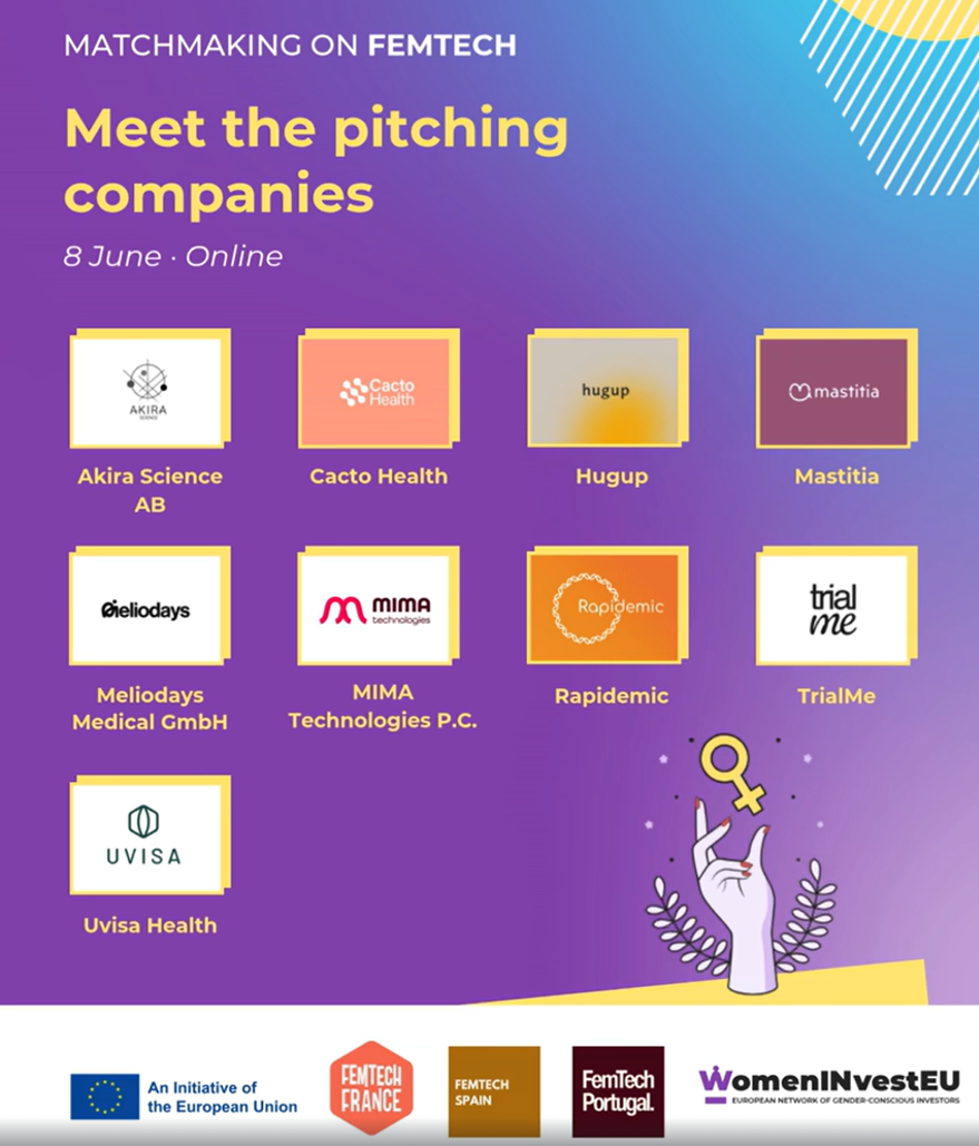 WomenInvestEU Matchmaking Online Event