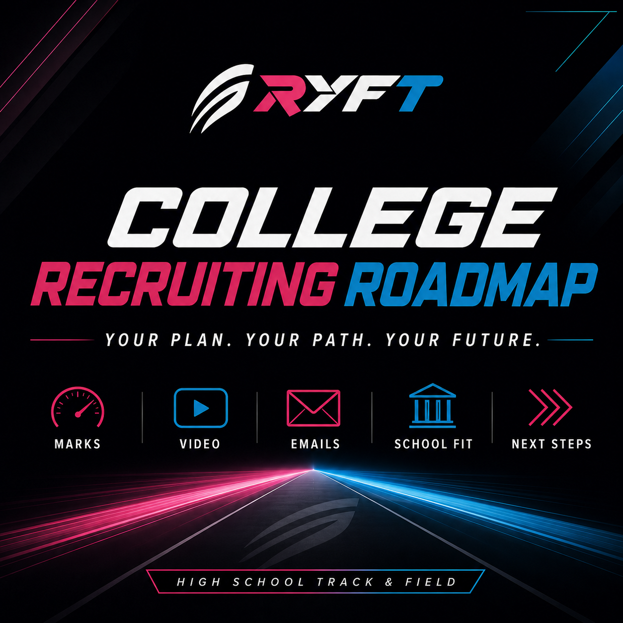 RYFT College Recruiting Roadmap Flyer
