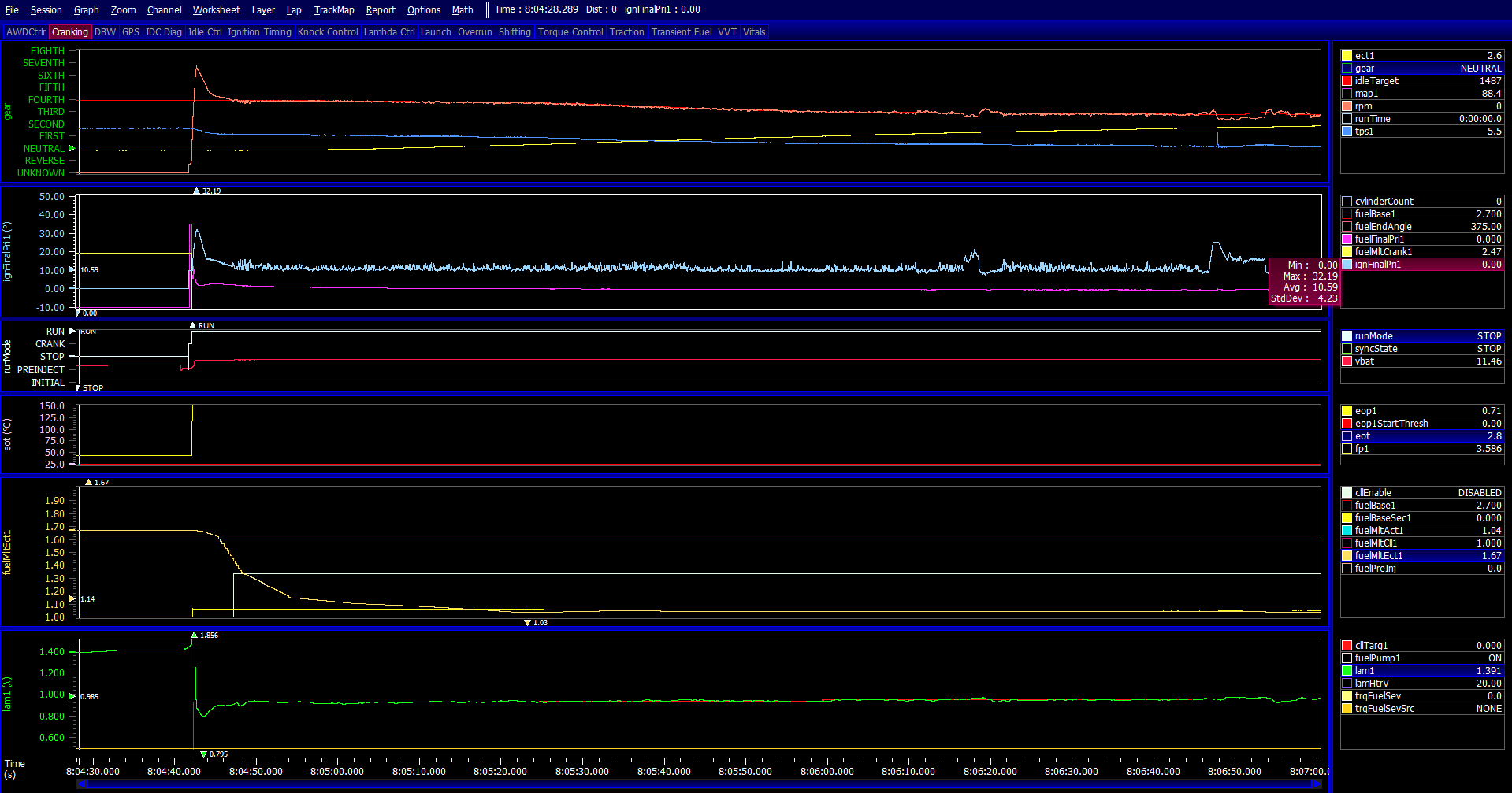 Syvecs SView MoTeC i2 datalog analysis audit Rice Racing Lambda Syvecs LAM2CAN Bluetooth IMU Nissan GT-R Toyota Supra 2JZ Porsche 996 Turbo sensor verification