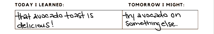 productivity, daily planning, daily planner, problem-solving, goals, goal-setting, self-reflection, future-planning