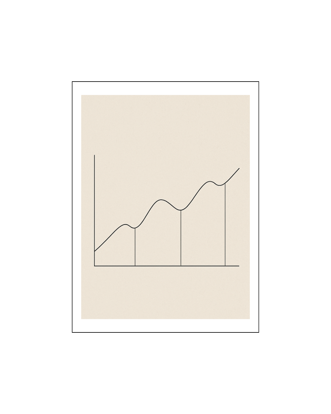 Line graph with a rising trend and four vertical lines dividing sections on a light background. Strategic business planning and operational roadmap development