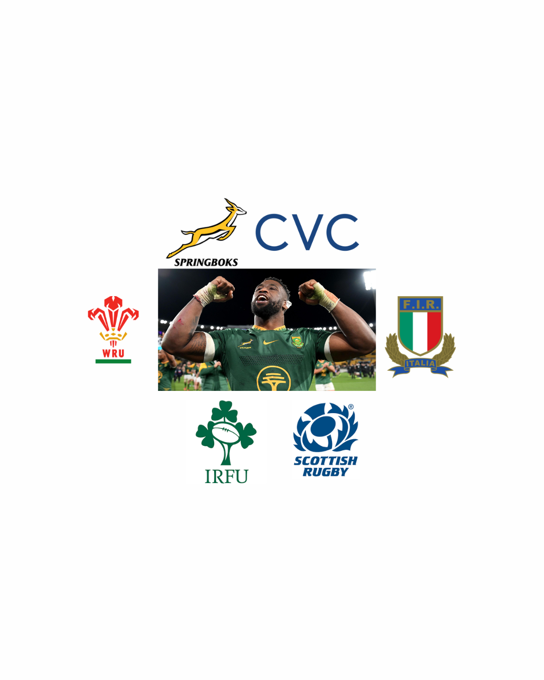 SA Rugby Joins CVC Capital Partners, IRFU, and others as shareholder in the Vodacom URC
