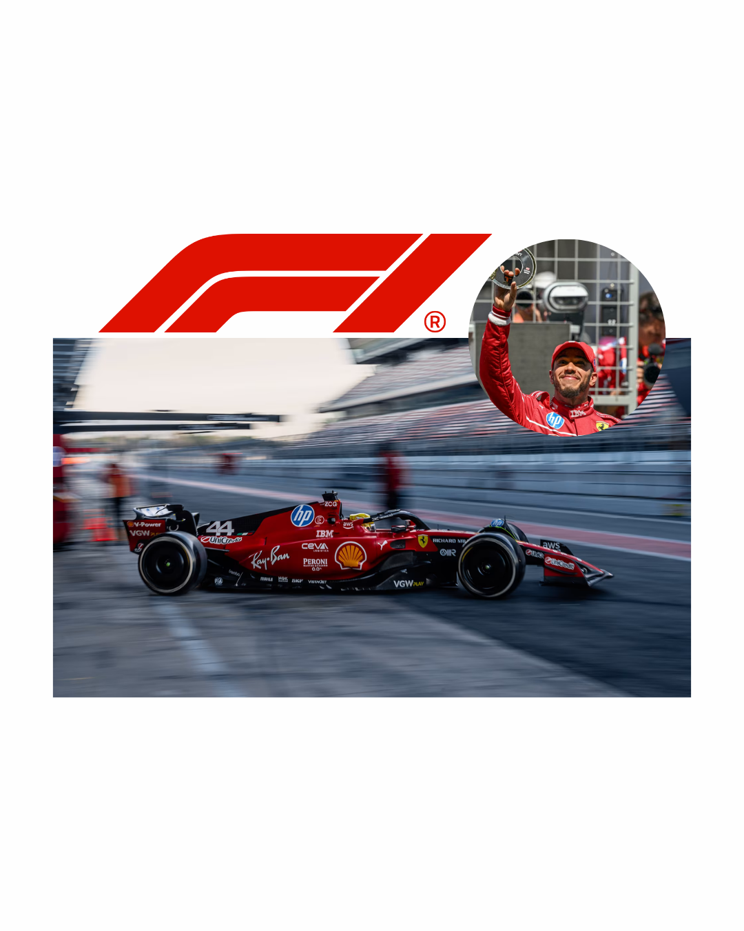 Rwanda Development Board Talks with F1 to Bring Formula 1 Race to Rwanda in 2029